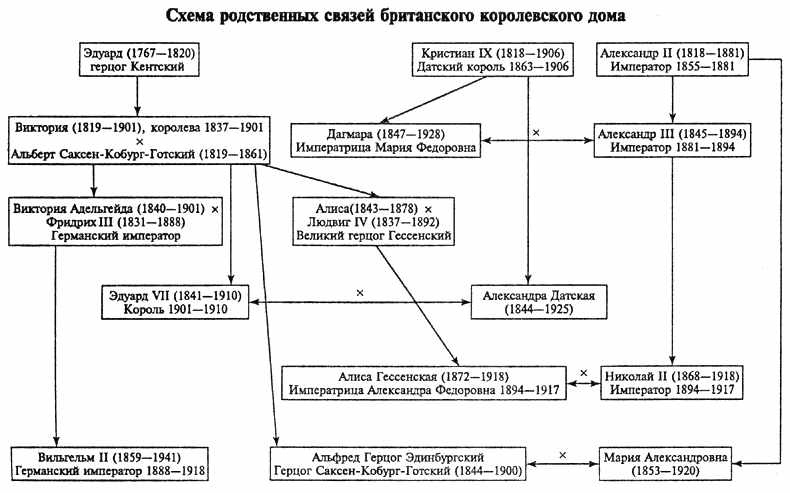 Россия - Англия: неизвестная война. 1857 - 1907 Россия - Англия: неизвестная война. 1857 - 1907