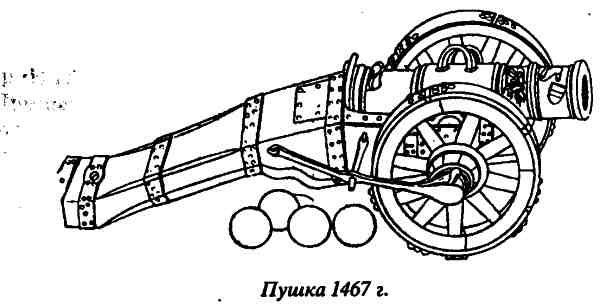 Русь и Литва Русь и Литва