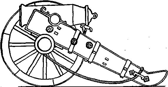 Тайны русской артиллерии Тайны русской артиллерии