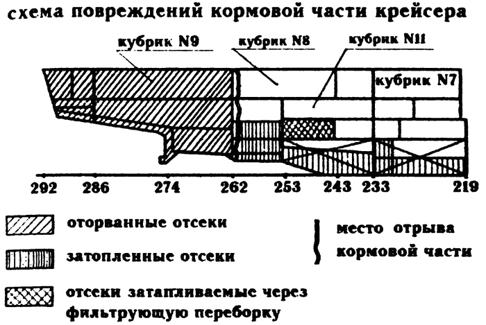 Торпедоносцы в бою. Их звали "смертниками" Торпедоносцы в бою. Их звали "смертниками"