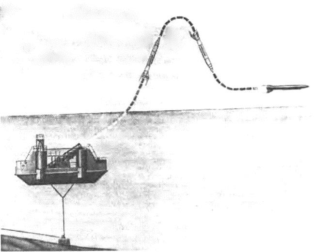 Трагедии Севастопольской крепости Трагедии Севастопольской крепости