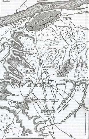 Турция. Пять веков противостояния Турция. Пять веков противостояния
