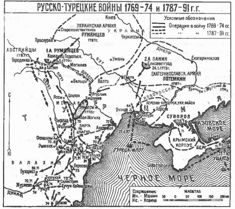 Тысячелетняя битва за Царьград Тысячелетняя битва за Царьград