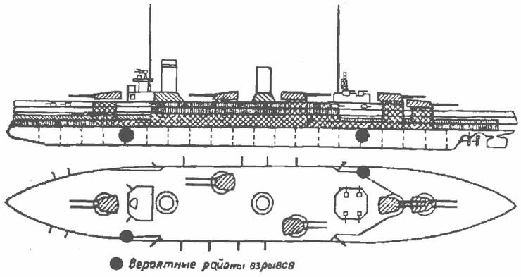 Тысячелетняя битва за Царьград Тысячелетняя битва за Царьград