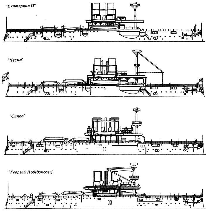 Черноморский флот в трех войнах и трех революциях Черноморский флот в трех войнах и трех революциях
