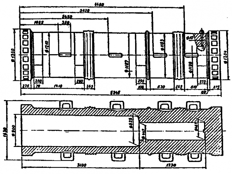 Чудо-оружие Российской империи Чудо-оружие Российской империи
