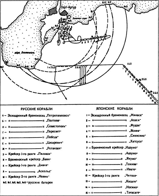 Япония. Незавершенное соперничество Япония. Незавершенное соперничество