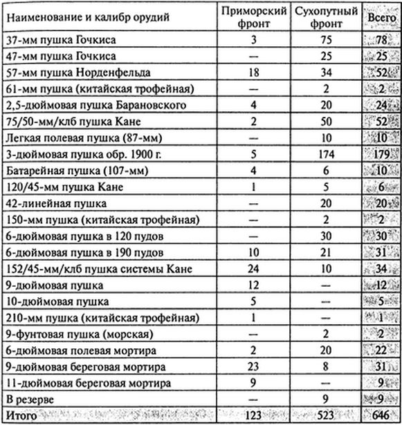 Япония. Незавершенное соперничество Япония. Незавершенное соперничество