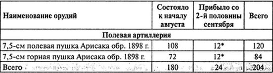 Япония. Незавершенное соперничество Япония. Незавершенное соперничество