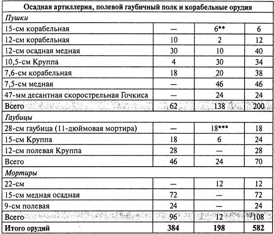 Япония. Незавершенное соперничество Япония. Незавершенное соперничество