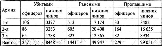Япония. Незавершенное соперничество Япония. Незавершенное соперничество