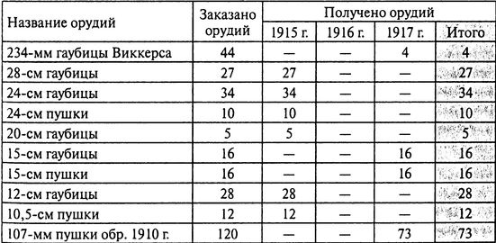 Япония. Незавершенное соперничество Япония. Незавершенное соперничество