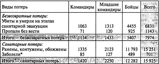 Япония. Незавершенное соперничество Япония. Незавершенное соперничество