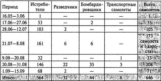 Япония. Незавершенное соперничество Япония. Незавершенное соперничество