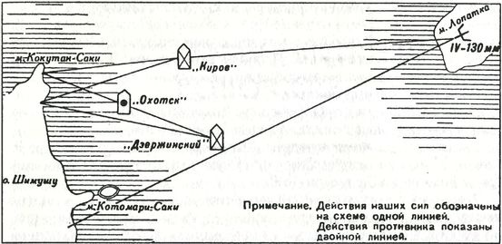 Япония. Незавершенное соперничество Япония. Незавершенное соперничество