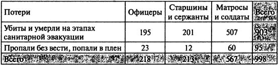 Япония. Незавершенное соперничество Япония. Незавершенное соперничество