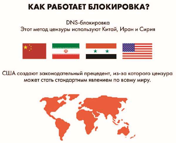 Власть над сетью. Как государство действует в интернете Власть над сетью. Как государство действует в интернете