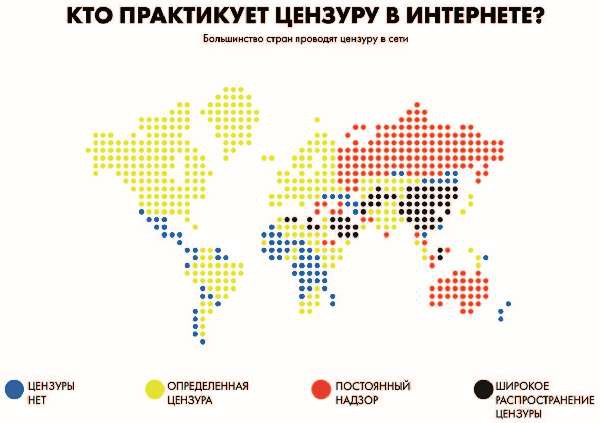 Власть над сетью. Как государство действует в интернете Власть над сетью. Как государство действует в интернете