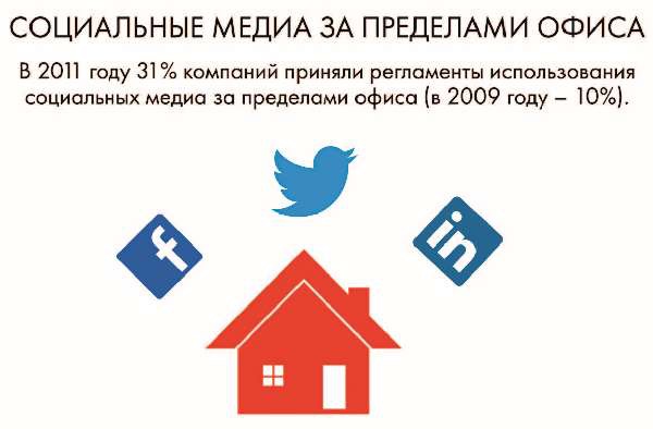Власть над сетью. Как государство действует в интернете Власть над сетью. Как государство действует в интернете
