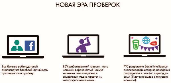 Власть над сетью. Как государство действует в интернете Власть над сетью. Как государство действует в интернете