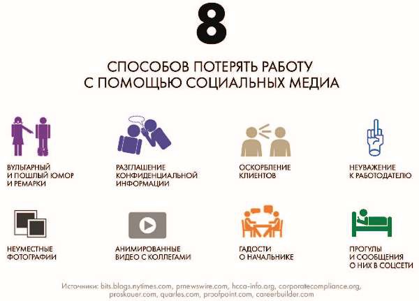 Власть над сетью. Как государство действует в интернете Власть над сетью. Как государство действует в интернете