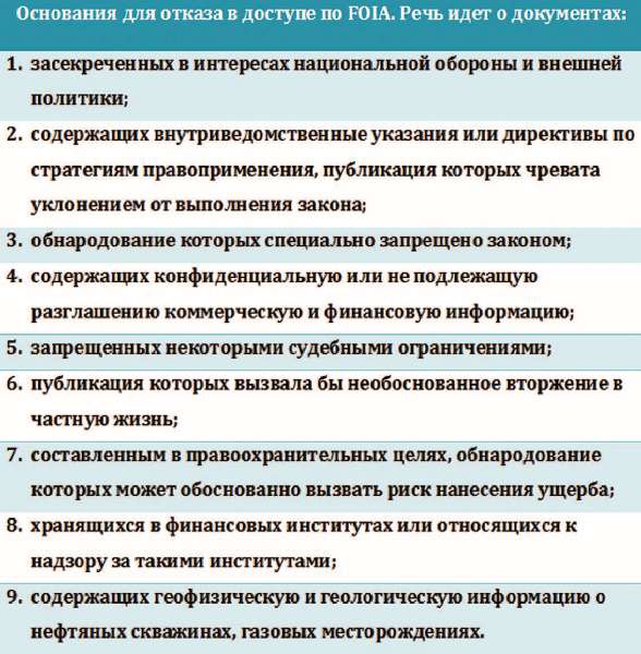 Власть над сетью. Как государство действует в интернете Власть над сетью. Как государство действует в интернете