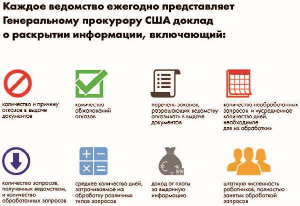 Власть над сетью. Как государство действует в интернете Власть над сетью. Как государство действует в интернете
