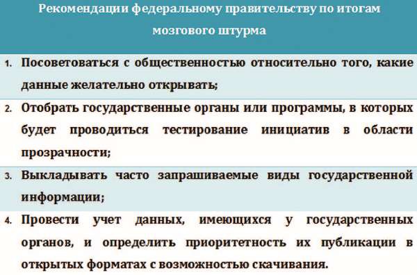 Власть над сетью. Как государство действует в интернете Власть над сетью. Как государство действует в интернете