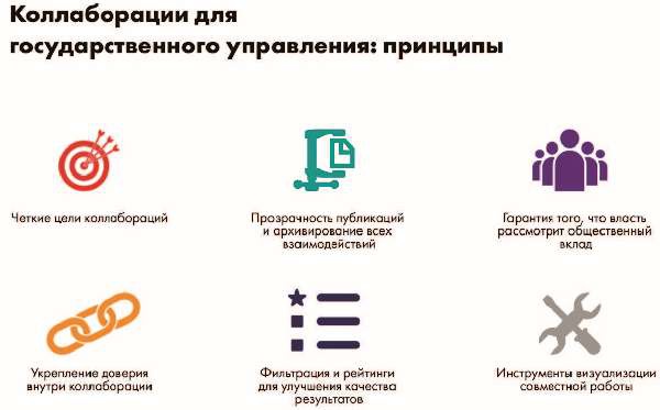 Власть над сетью. Как государство действует в интернете Власть над сетью. Как государство действует в интернете
