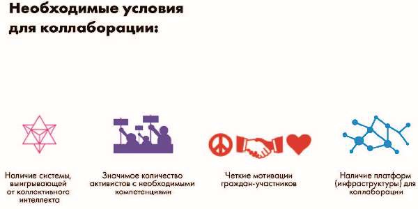 Власть над сетью. Как государство действует в интернете Власть над сетью. Как государство действует в интернете