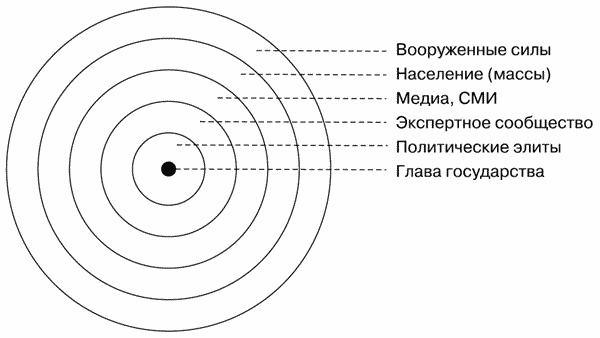 Третья мировая сетевая война Третья мировая сетевая война