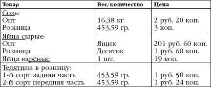 Большевики. 1917 Большевики. 1917