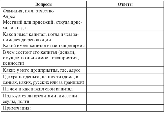 Сталин против "выродков Арбата". 10 Сталинских ударов по "пятой колонне" Сталин против "выродков Арбата". 10 Сталинских ударов по "пятой колонне"