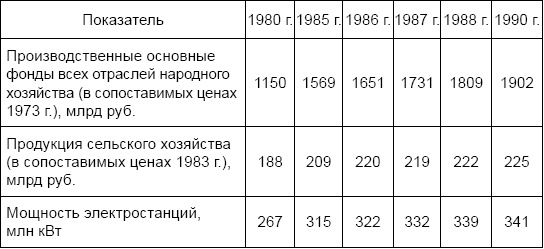 Русский путь. Вектор, программа, враги Русский путь. Вектор, программа, враги