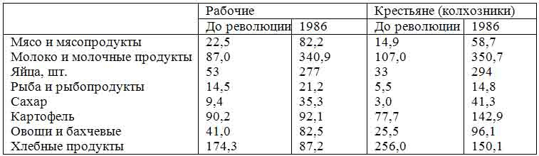 Второе предупреждение. Неполадки в русском доме Второе предупреждение. Неполадки в русском доме