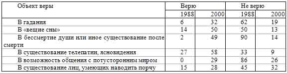 Демонтаж народа Демонтаж народа