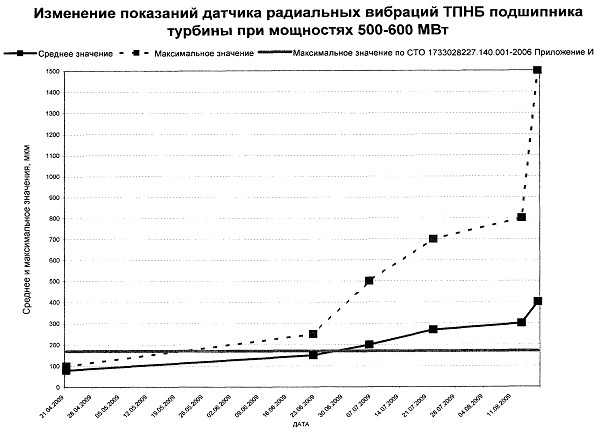 Манипуляции продолжаются. Стратегия разрухи Манипуляции продолжаются. Стратегия разрухи