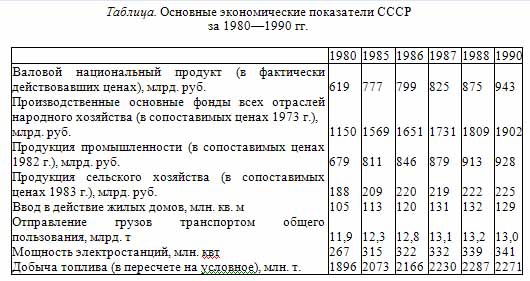 Потерянный разум Потерянный разум