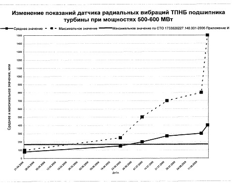 Россия при смерти? Прямые и явные угрозы Россия при смерти? Прямые и явные угрозы