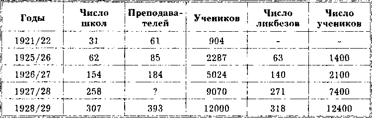 СССР - цивилизация будущего. Инновации Сталина СССР - цивилизация будущего. Инновации Сталина