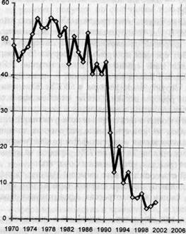 Царь-холод Царь-холод