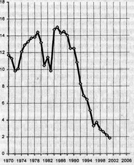 Царь-холод Царь-холод