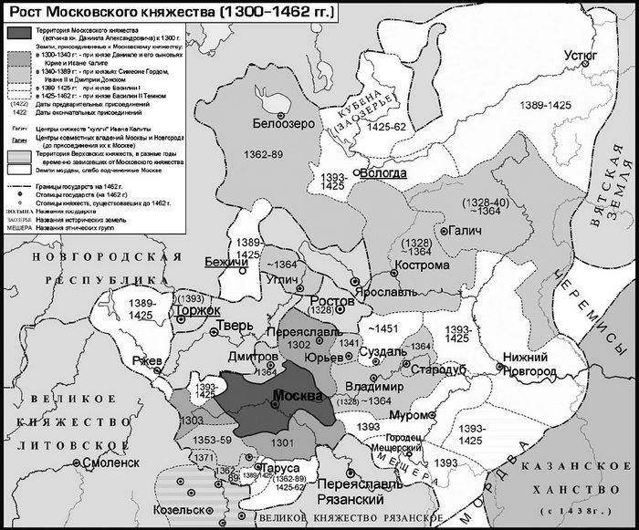 Куликово поле и другие битвы Дмитрия Донского Куликово поле и другие битвы Дмитрия Донского