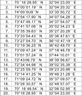 Россия теряет Арктику?