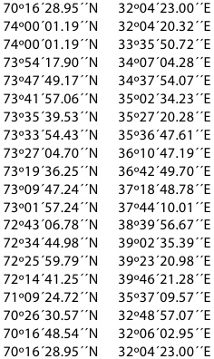 Россия теряет Арктику?
