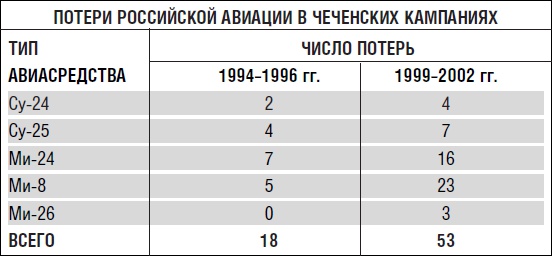 Деньги террора. Кто оплатил Беслан? Деньги террора. Кто оплатил Беслан?
