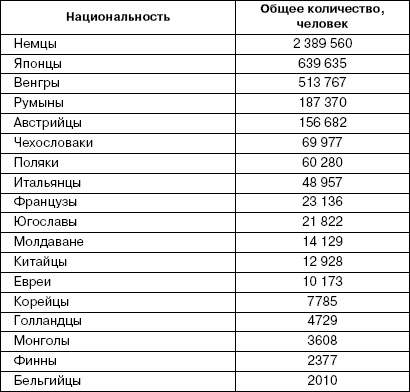 Не наша Russia. Как вернуть Россию? Не наша Russia. Как вернуть Россию?
