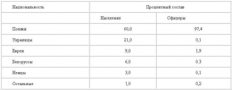 Антироссийская подлость Антироссийская подлость
