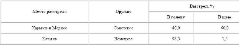 Антироссийская подлость Антироссийская подлость