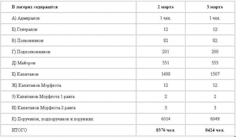 Антироссийская подлость Антироссийская подлость